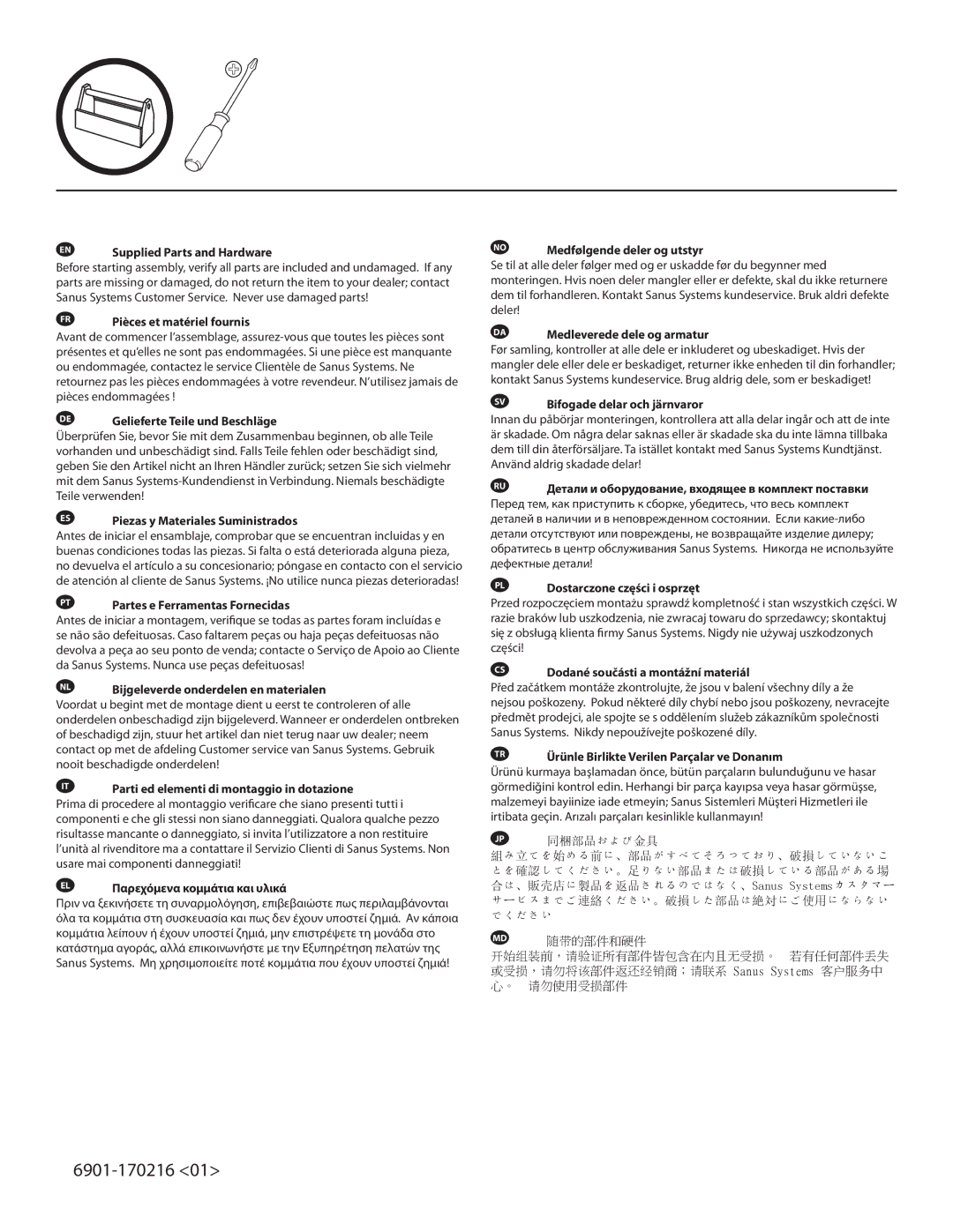 Sanus Systems PFV48, PFV60 important safety instructions EN Supplied Parts and Hardware 