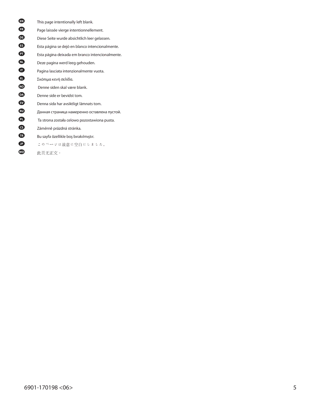 Sanus Systems SF208, SF203 important safety instructions このページは故意に空白にしました。 