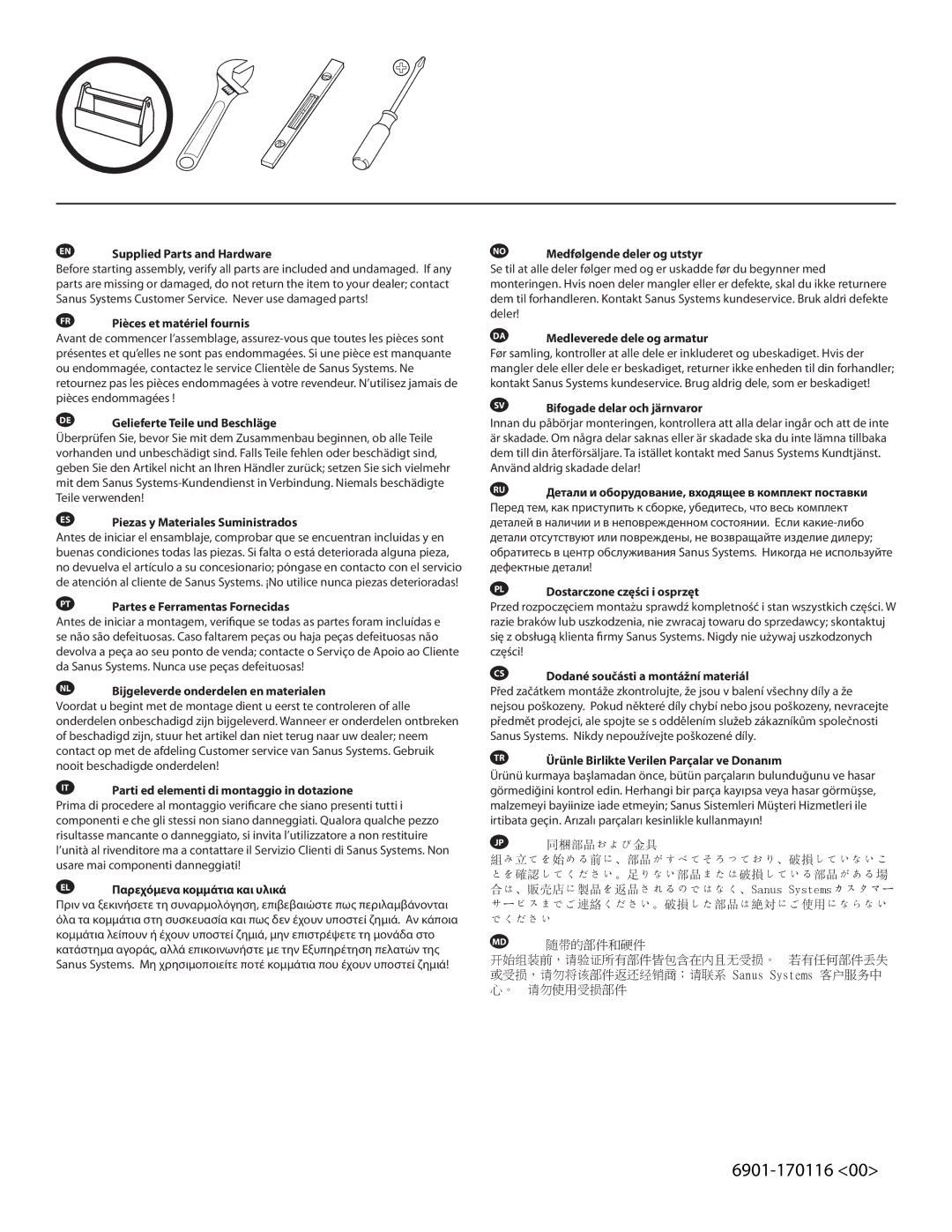 Sanus Systems SFA29 manual EN Supplied Parts and Hardware 