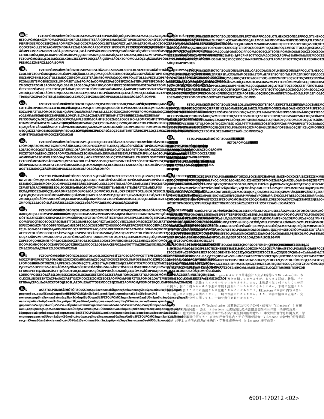 Sanus Systems SFV265 manual Milestone AV Technologiesおよびその関連会社と支店総称してMilestoneは、本 