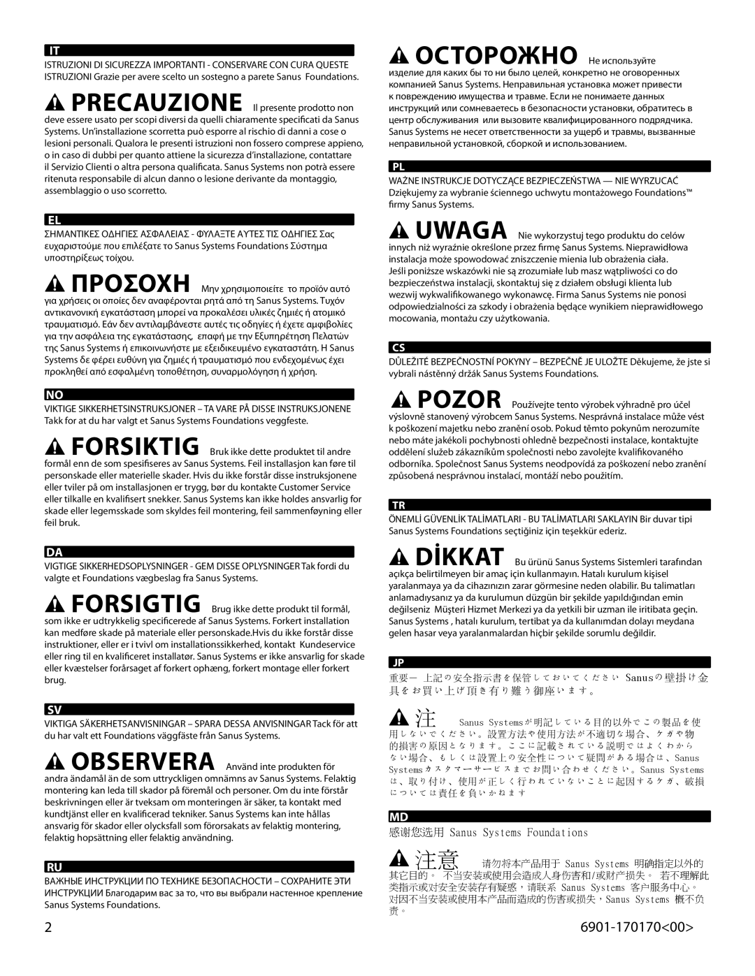 Sanus Systems TV20, TV27 important safety instructions 6901-17017000 