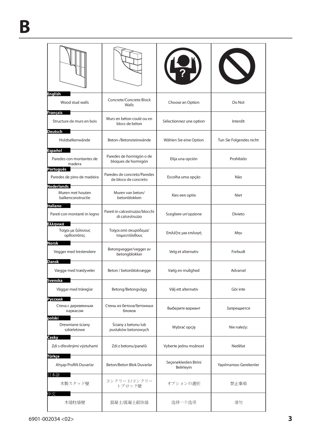 Sanus Systems VLL10 manual 6901-002034 