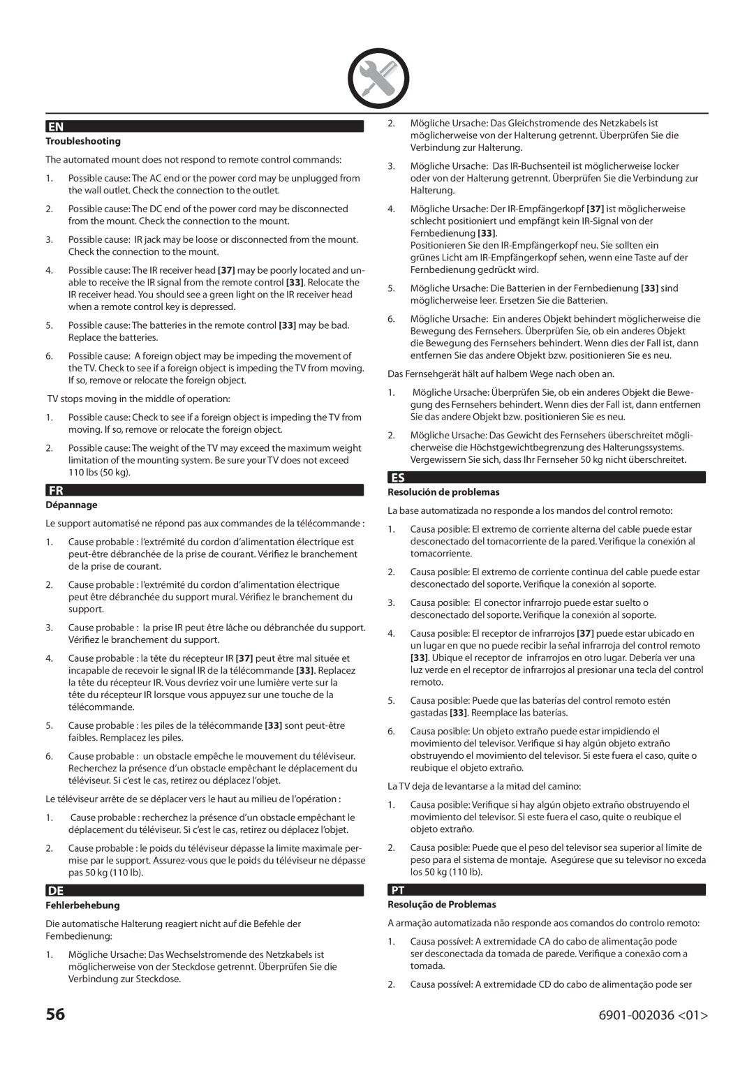 Sanus Systems VLMF109 manual Troubleshooting, Dépannage, Fehlerbehebung, Resolución de problemas, Resolução de Problemas 