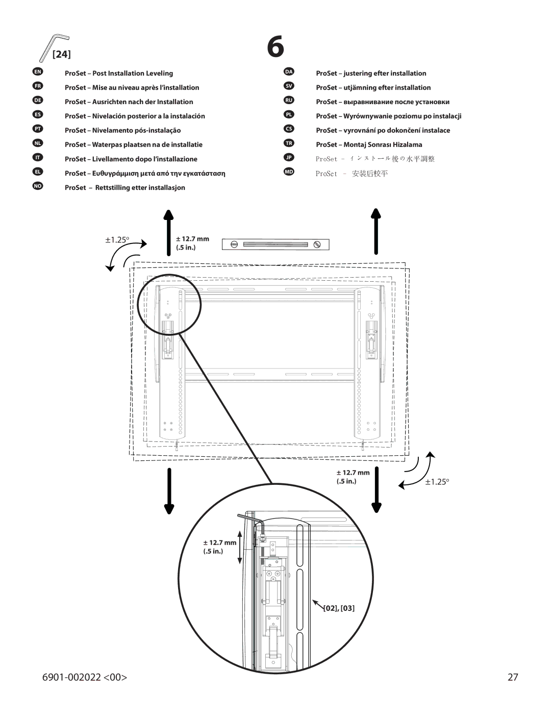 Sanus Systems VLT15 ProSet Post Installation Leveling, ProSet Mise au niveau après l’installation, ± 12.7 mm 