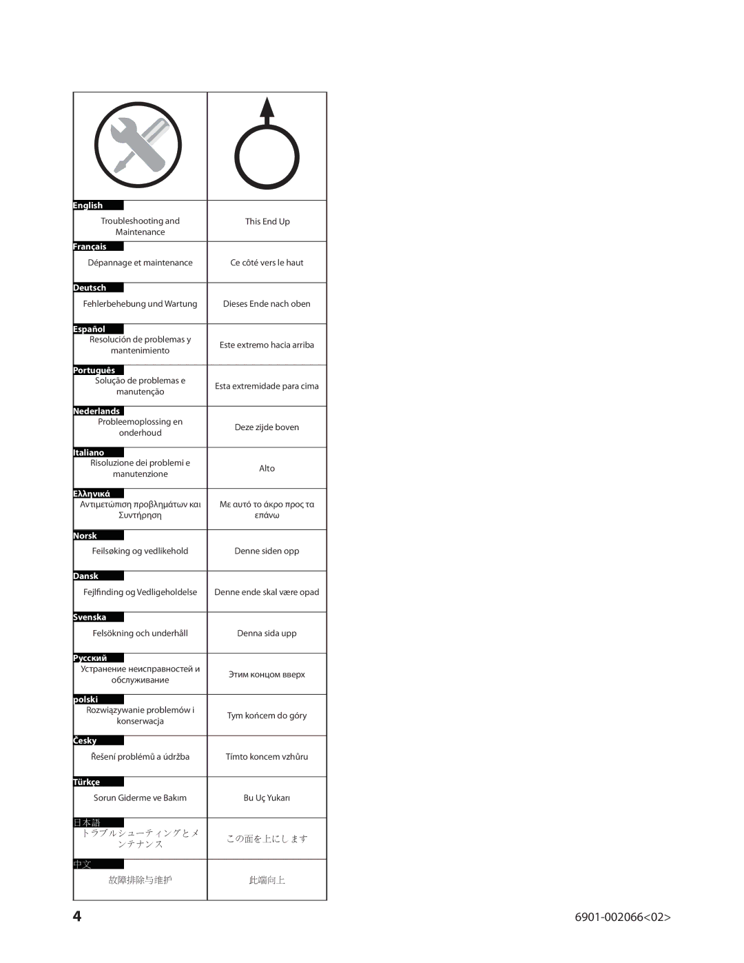 Sanus Systems VMF308 manual De problemas e 