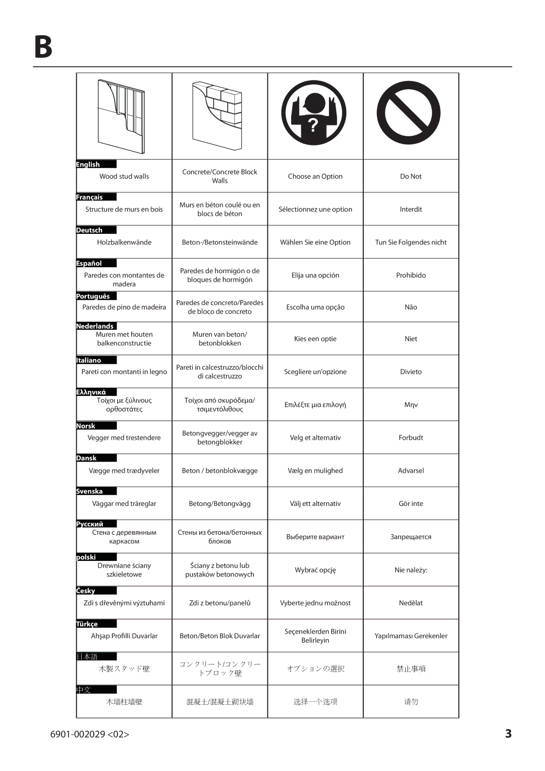 Sanus Systems VML10 manual 6901-002029 