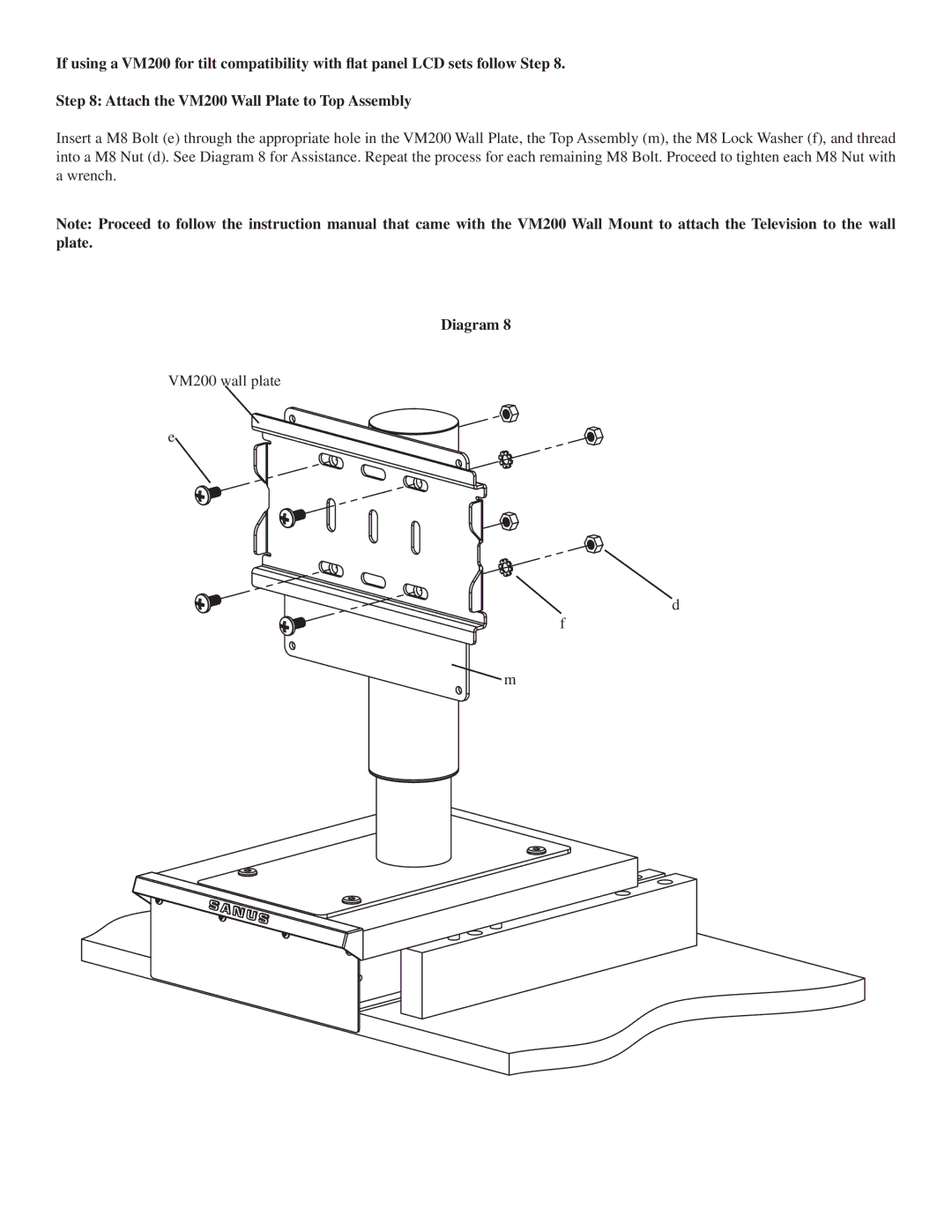 Sanus Systems VMPO manual VM200 wall plate 