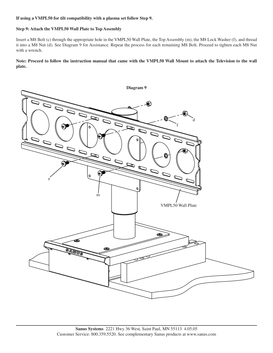 Sanus Systems VMPO manual Diagram 