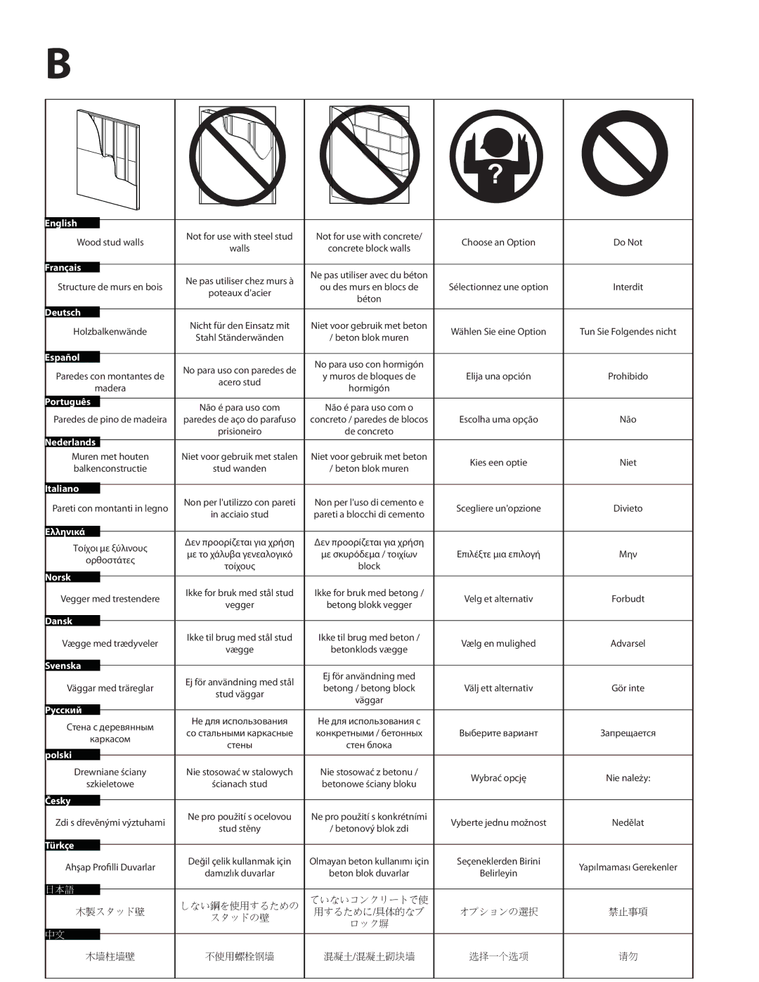 Sanus Systems VXF220 manual English 