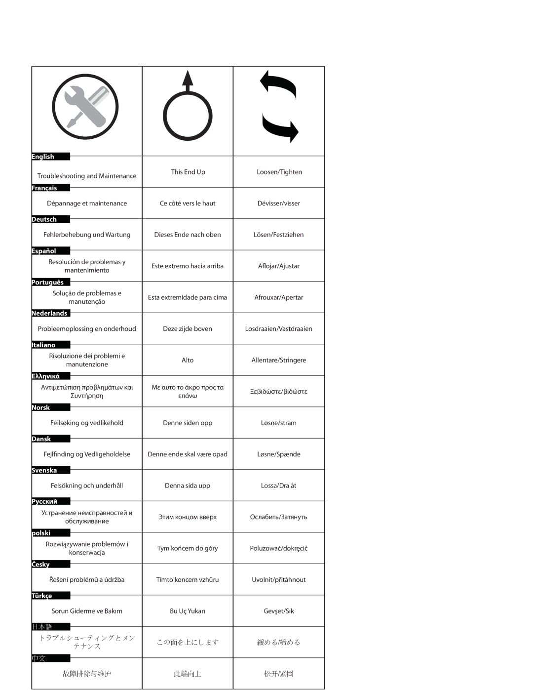 Sanus Systems VXF220 manual Mantenimiento 