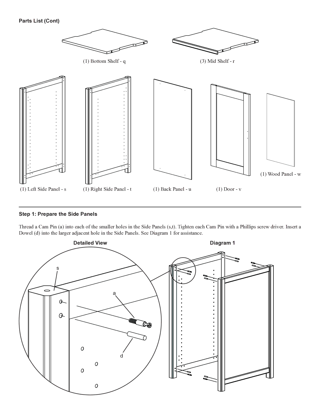 Sanus Systems WFA37 manual Parts List, Prepare the Side Panels, Detailed View Diagram 