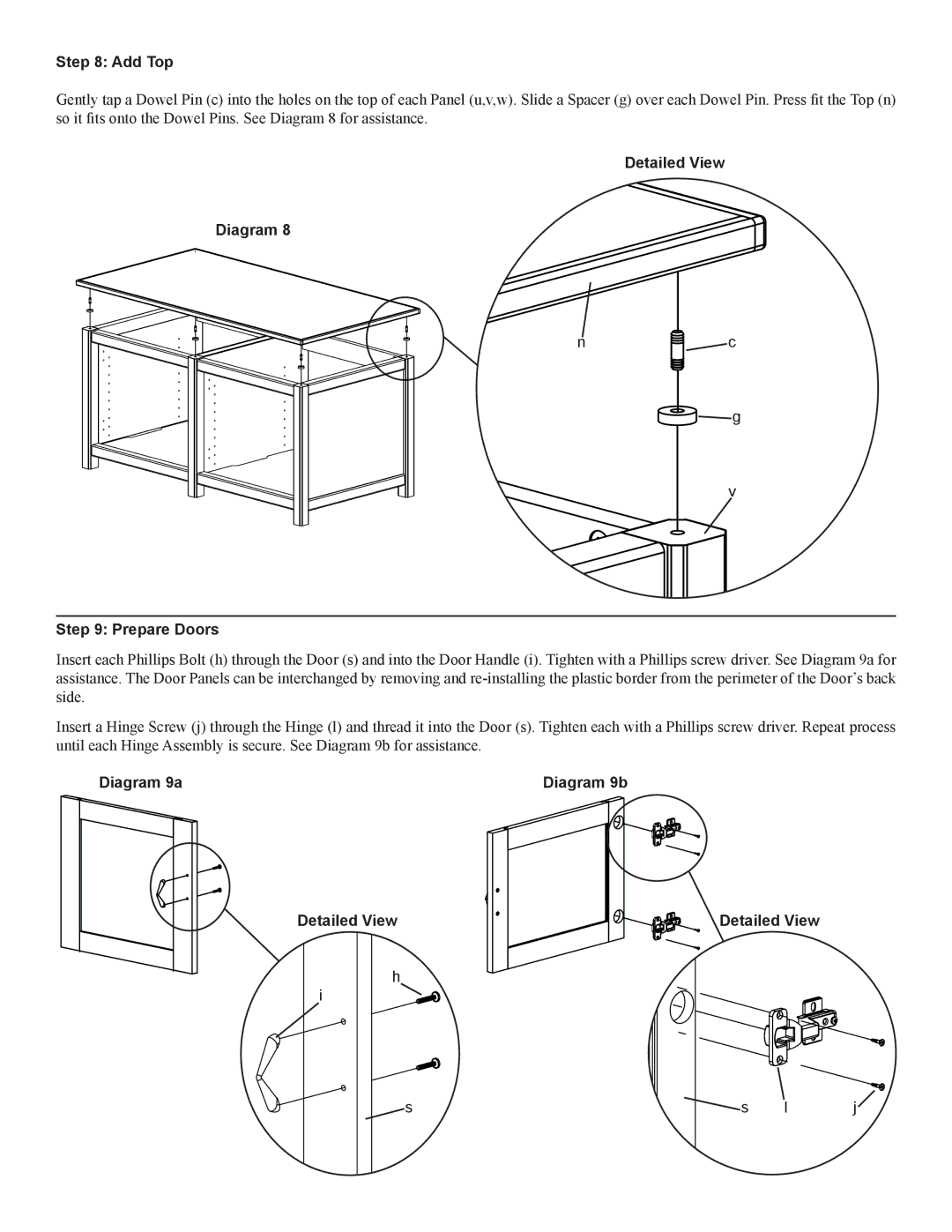 Sanus Systems WFV44 manual Add Top, Detailed View Diagram Prepare Doors, Diagram 9a Diagram 9b Detailed View 