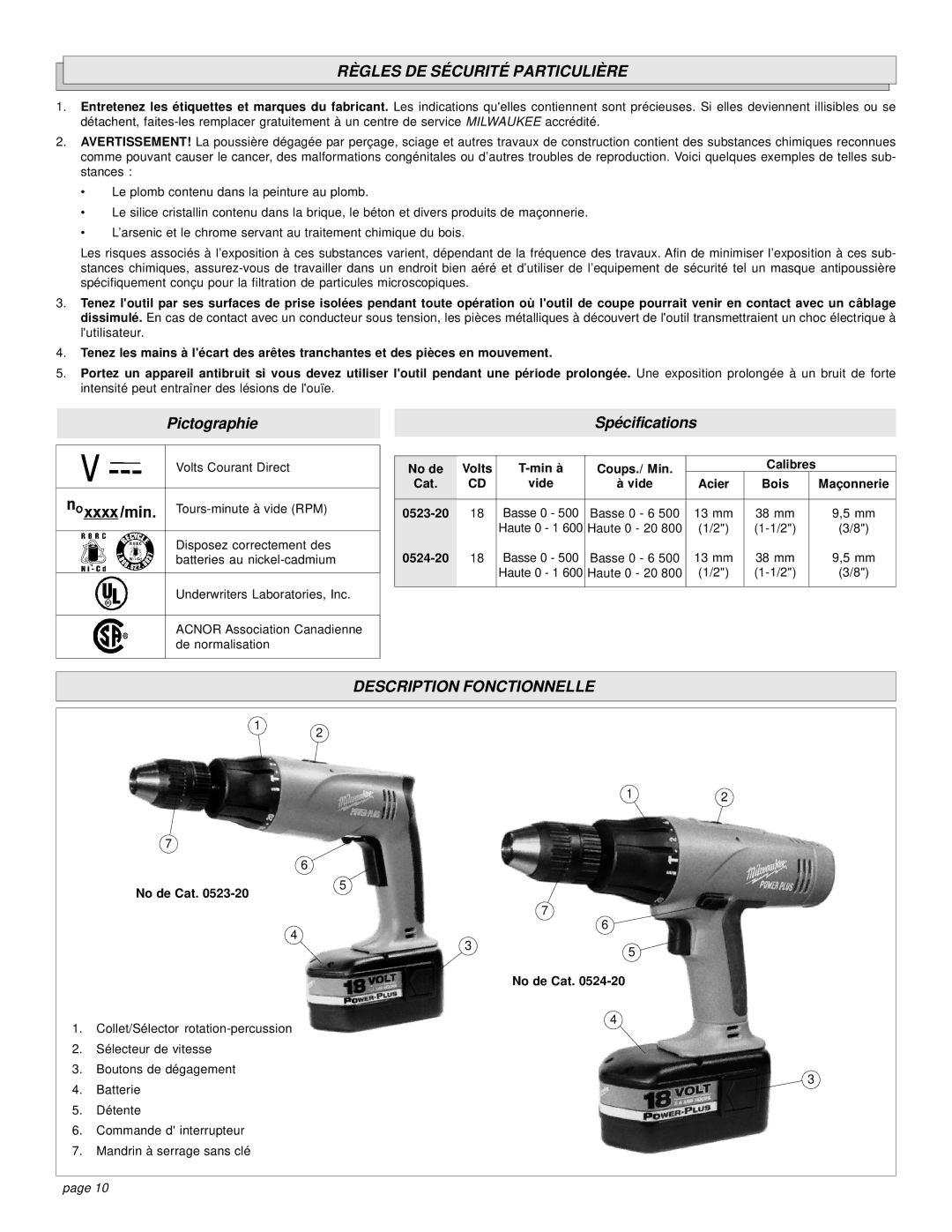 Sanyo 0524-20 manual Règles DE Sécurité Particulière, Description Fonctionnelle, No de Volts Min à Coups./ Min, No de Cat 