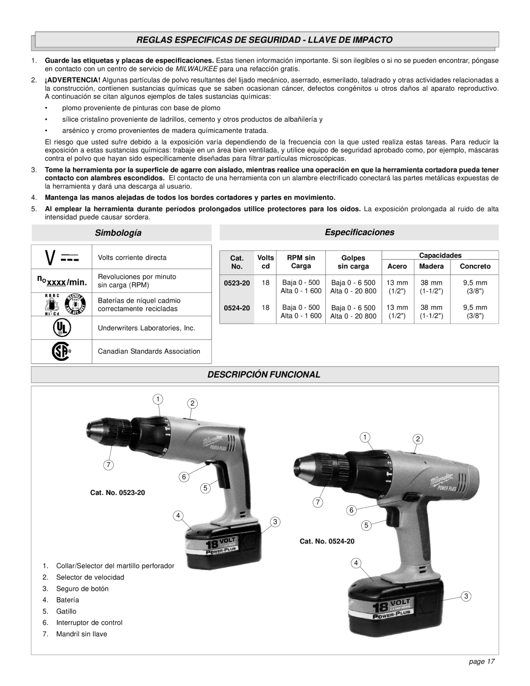 Sanyo 0523-20, 0524-20 manual Reglas Especificas DE Seguridad Llave DE Impacto, Descripción Funcional 