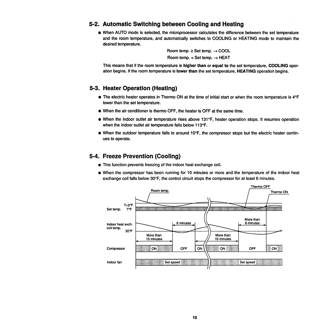 Sanyo 12KHS32 manual 