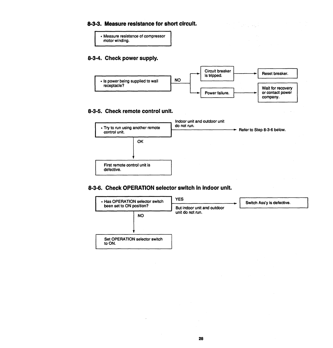 Sanyo 12KHS32 manual 