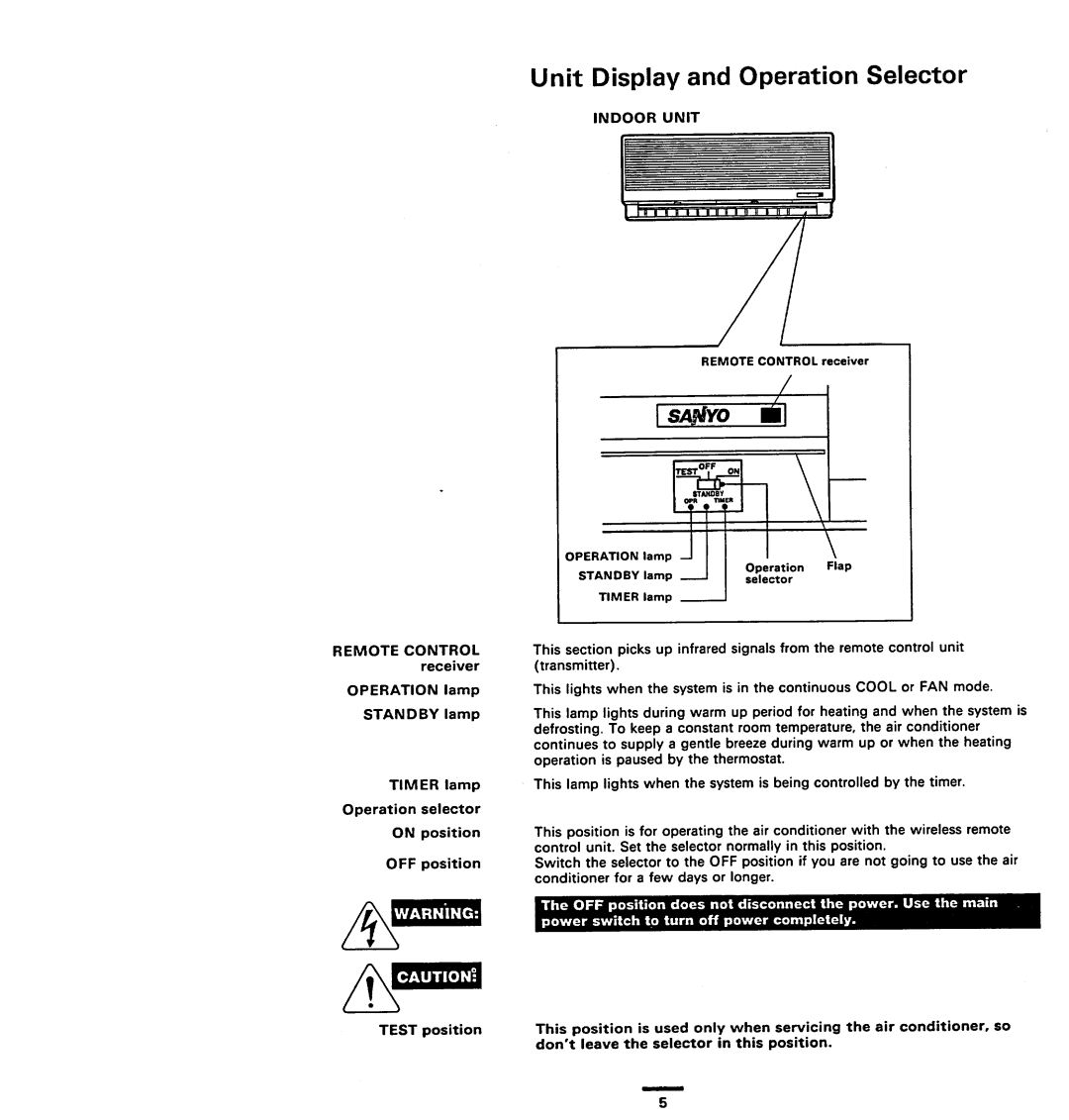 Sanyo 12KHS32 manual 