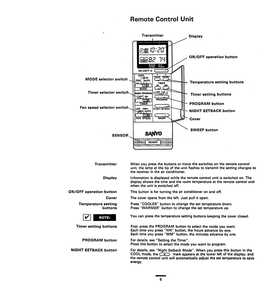 Sanyo 12KHS32 manual 