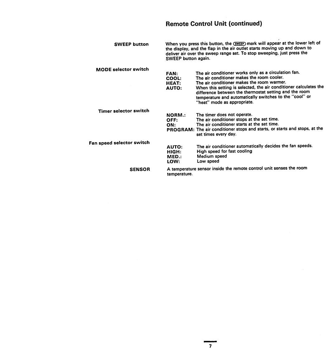 Sanyo 12KHS32 manual 