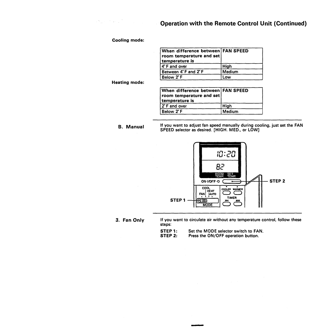 Sanyo 12KHS32 manual 