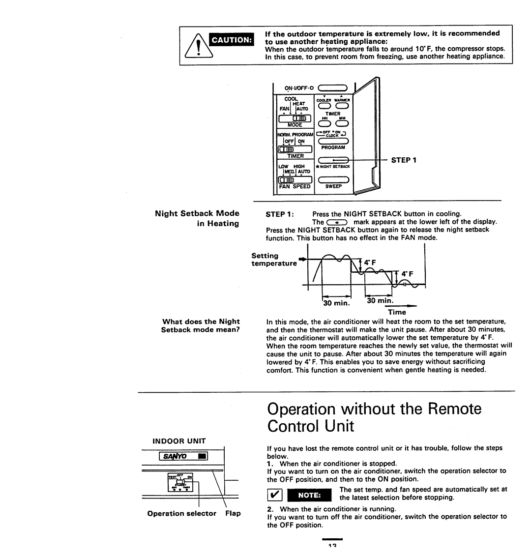 Sanyo 12KHS32 manual 