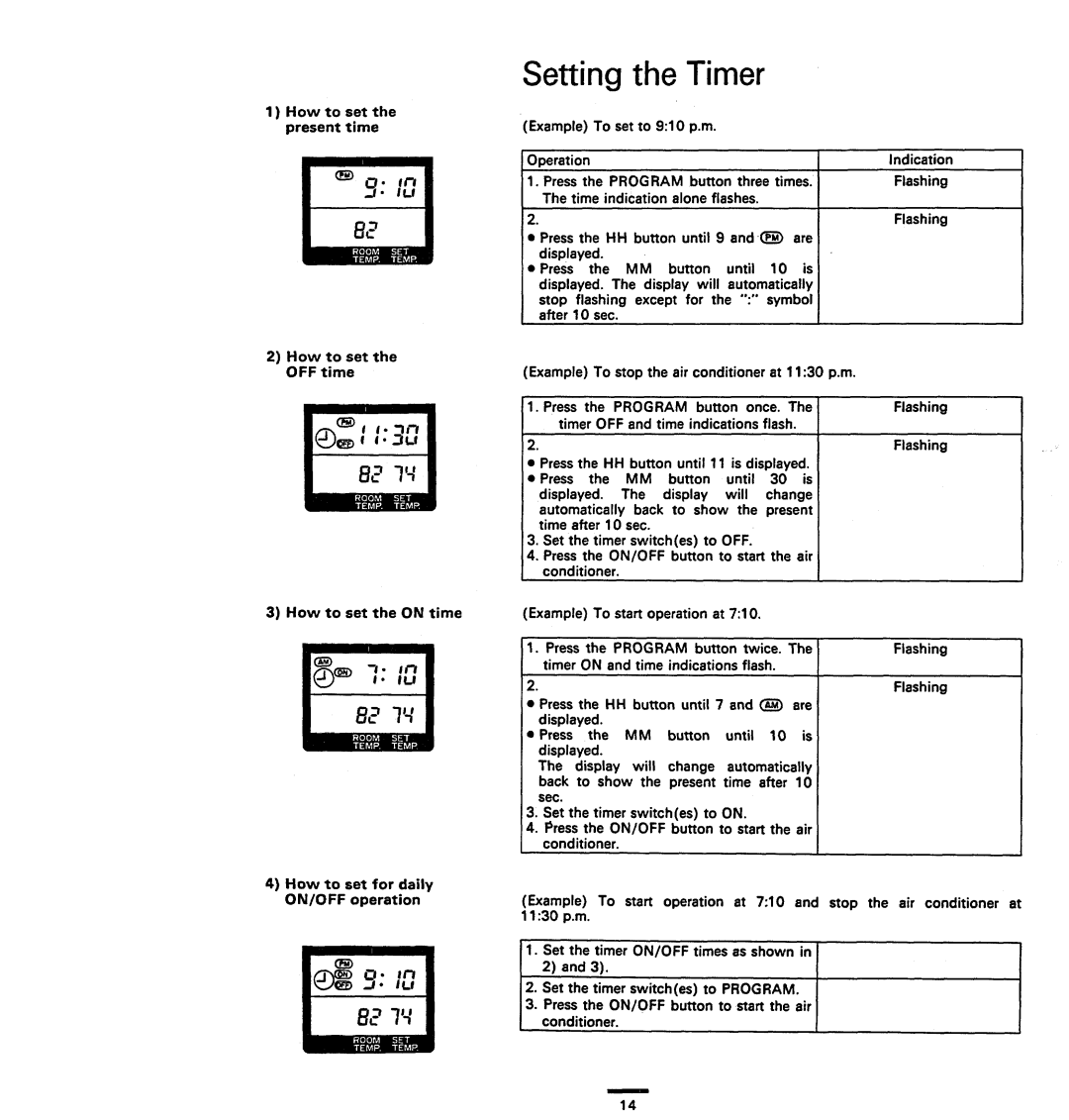 Sanyo 12KHS32 manual 