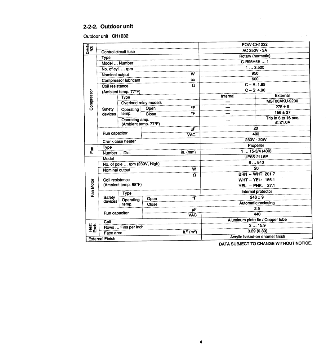 Sanyo 12KHS32 manual 