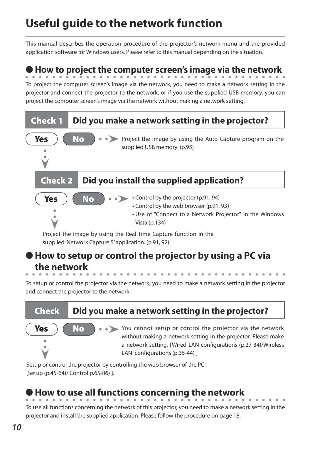 Sanyo 1AV4U19B25500 owner manual How to project the computer screen’s image via the network, LAN configurations p.35-44 