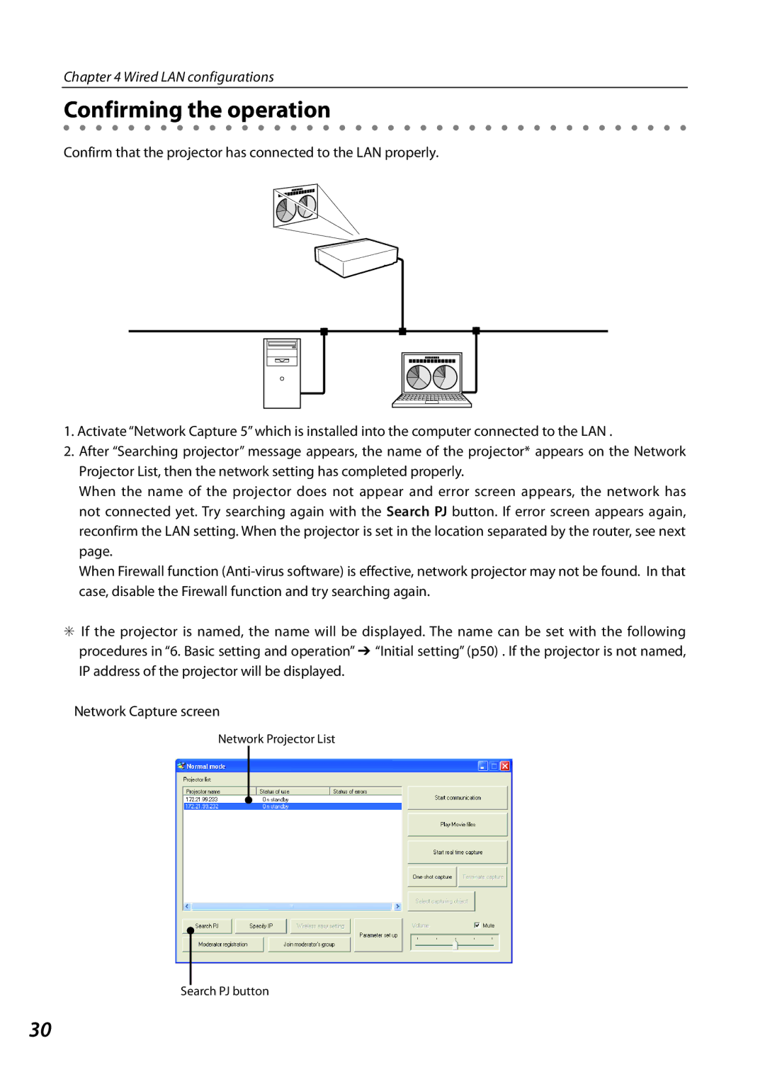 Sanyo 1AV4U19B25500 owner manual Confirming the operation 