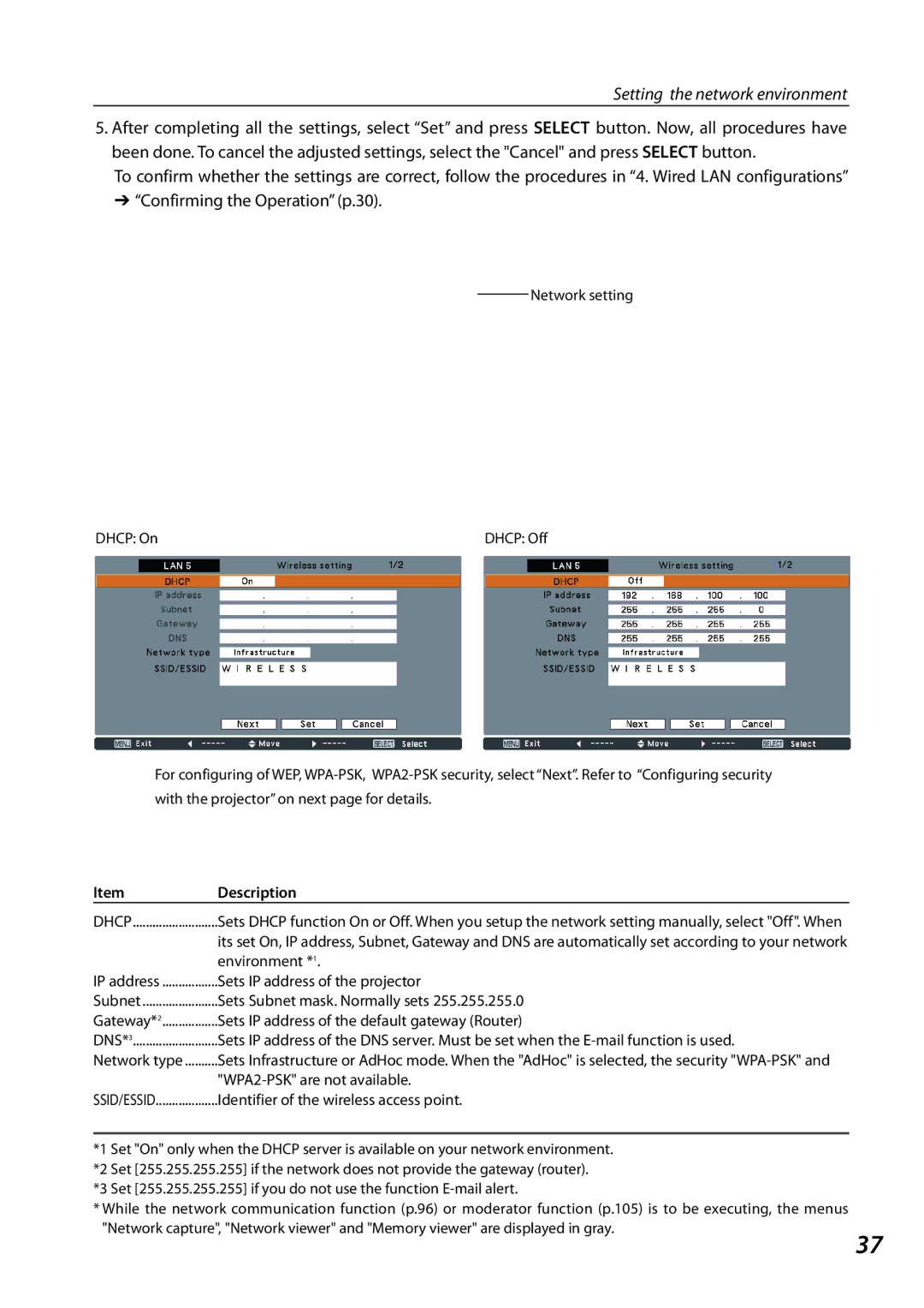 Sanyo 1AV4U19B25500 owner manual Environment *1, WPA2-PSK are not available, Identifier of the wireless access point 