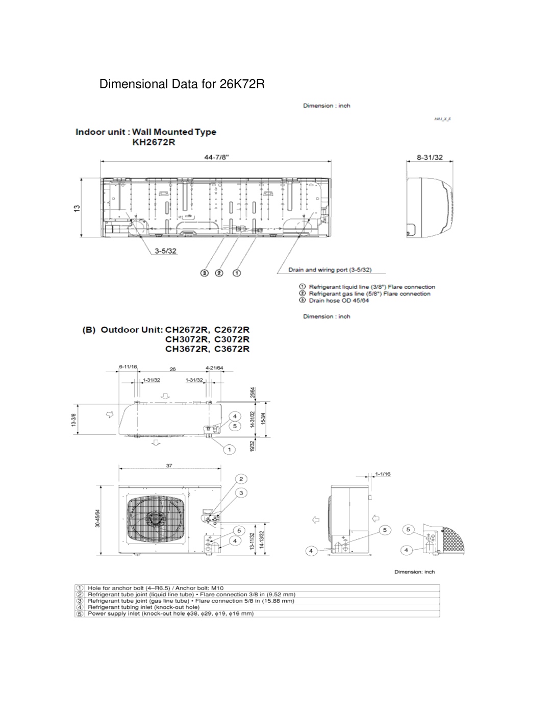 Sanyo CH3672R, CH3072R, C3072R, C3672R, KH2672R manual Dimensional Data for 26K72R 