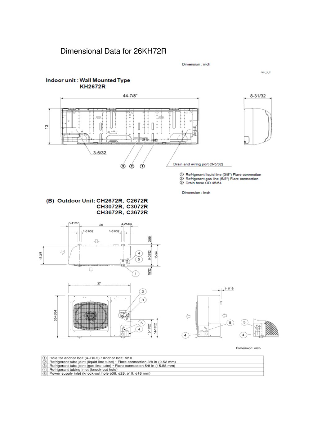 Sanyo manual Dimensional Data for 26KH72R 