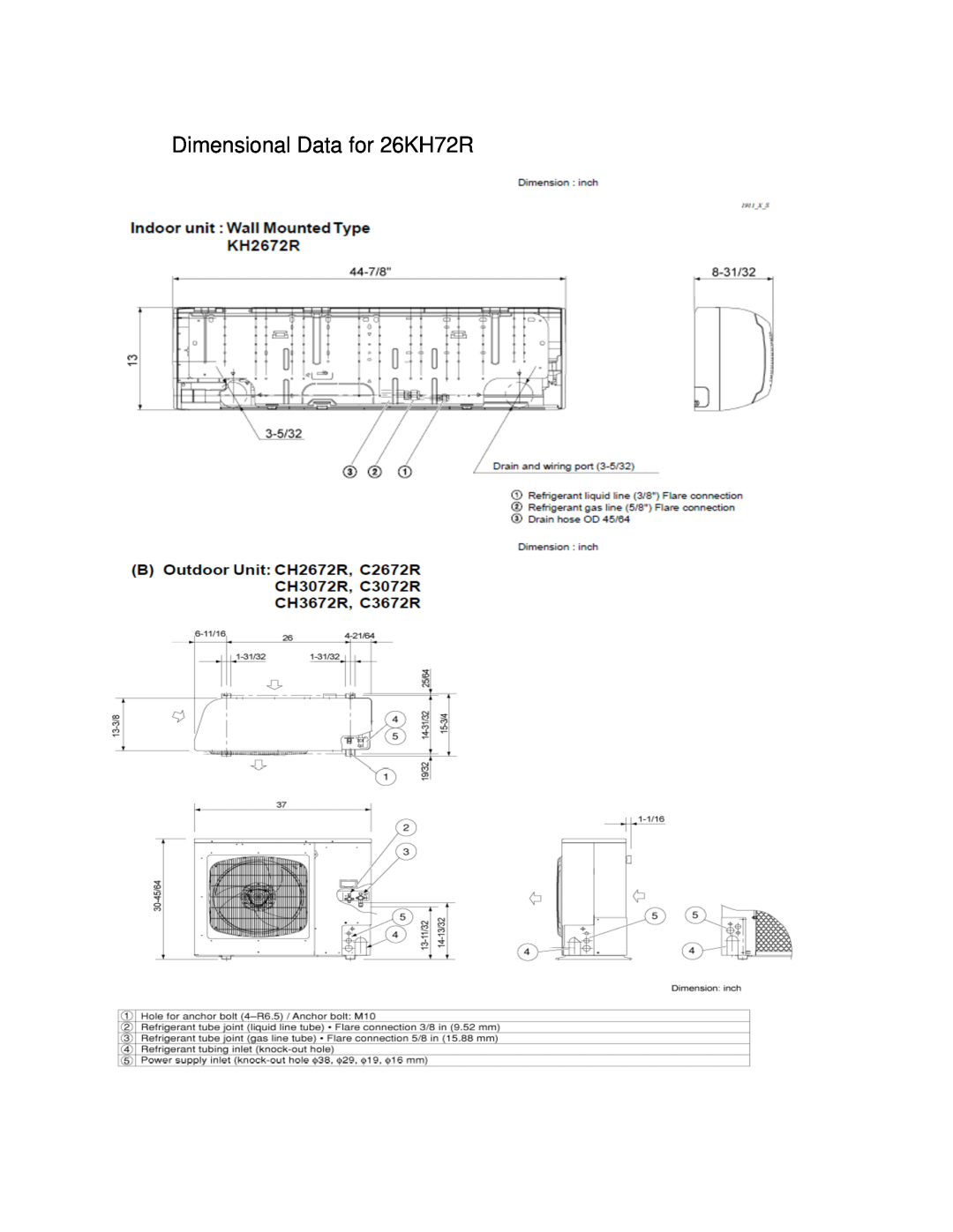 Sanyo manual Dimensional Data for 26KH72R 