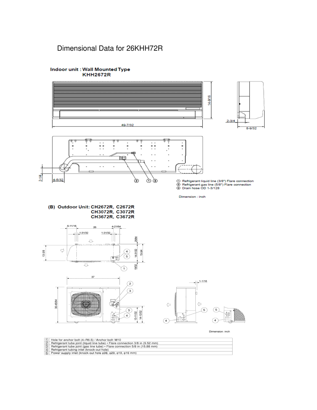 Sanyo manual Dimensional Data for 26KHH72R 