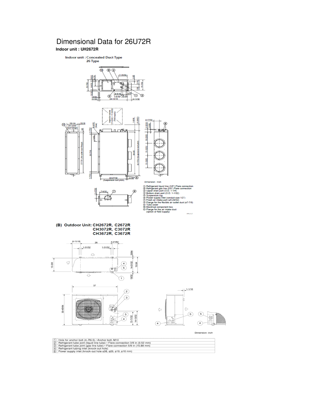 Sanyo manual Dimensional Data for 26U72R 