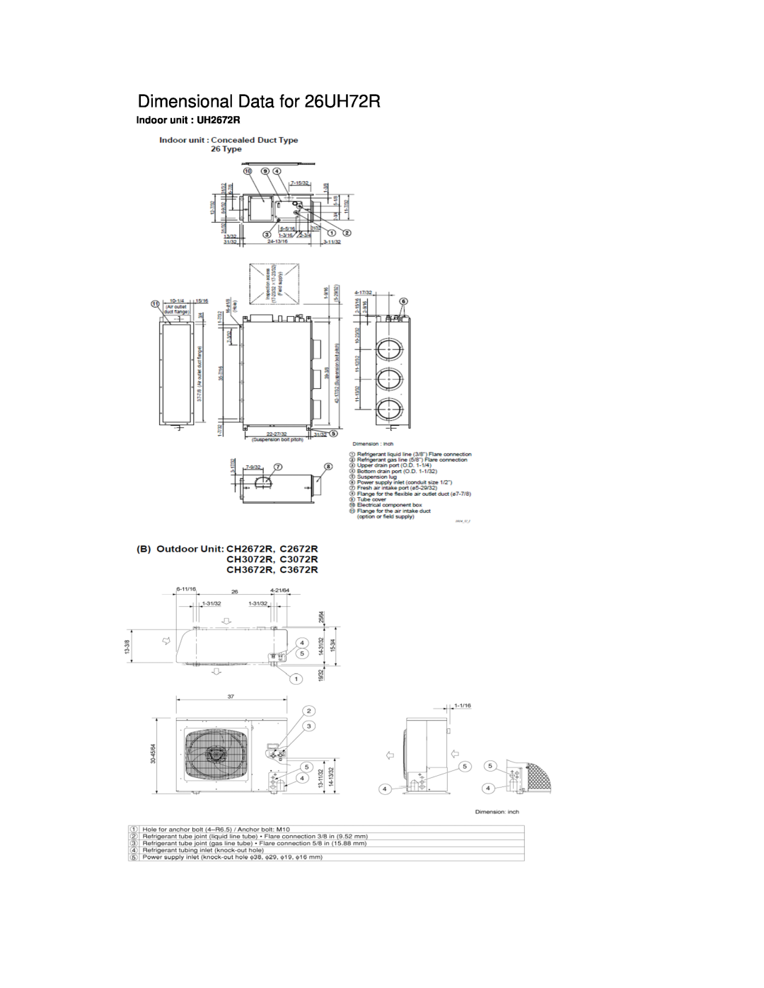 Sanyo manual Dimensional Data for 26UH72R, Indoor unit UH2672R 
