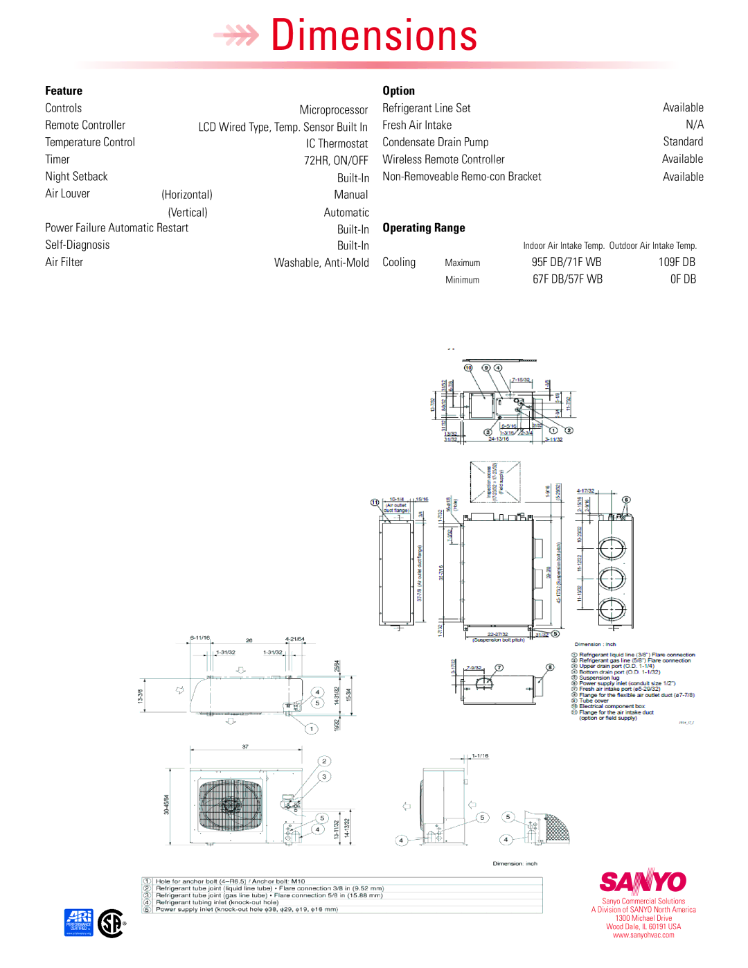 Sanyo 26UW72R dimensions Feature Option, 72HR, ON/OFF, Operating Range 