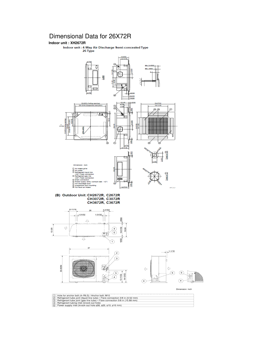 Sanyo manual Dimensional Data for 26X72R 