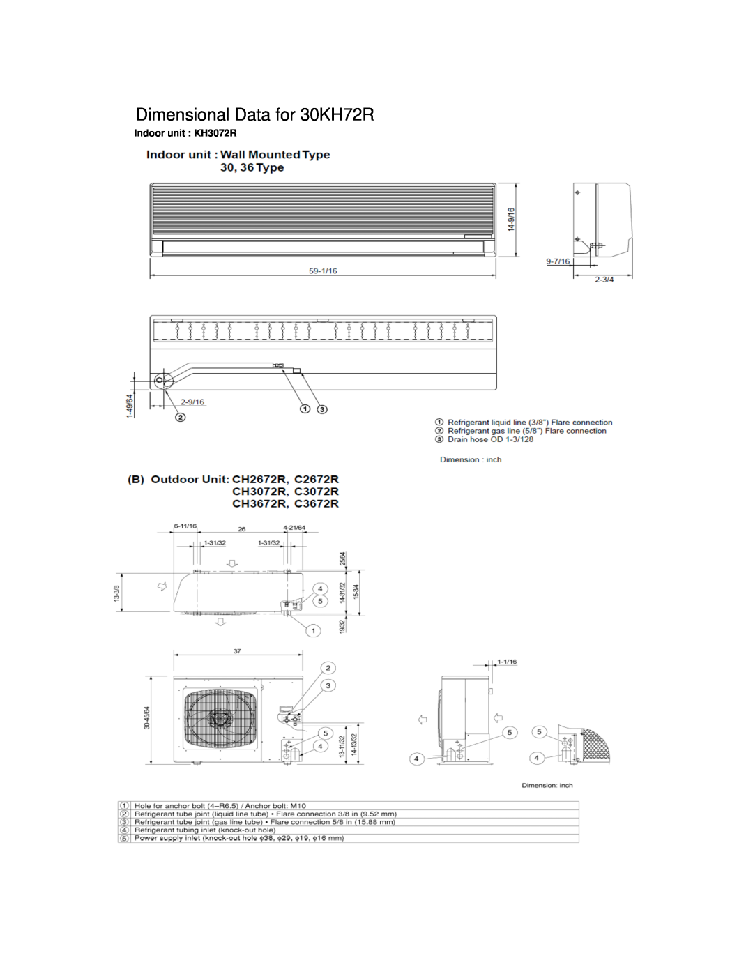 Sanyo manual Dimensional Data for 30KH72R, Indoor unit KH3072R 