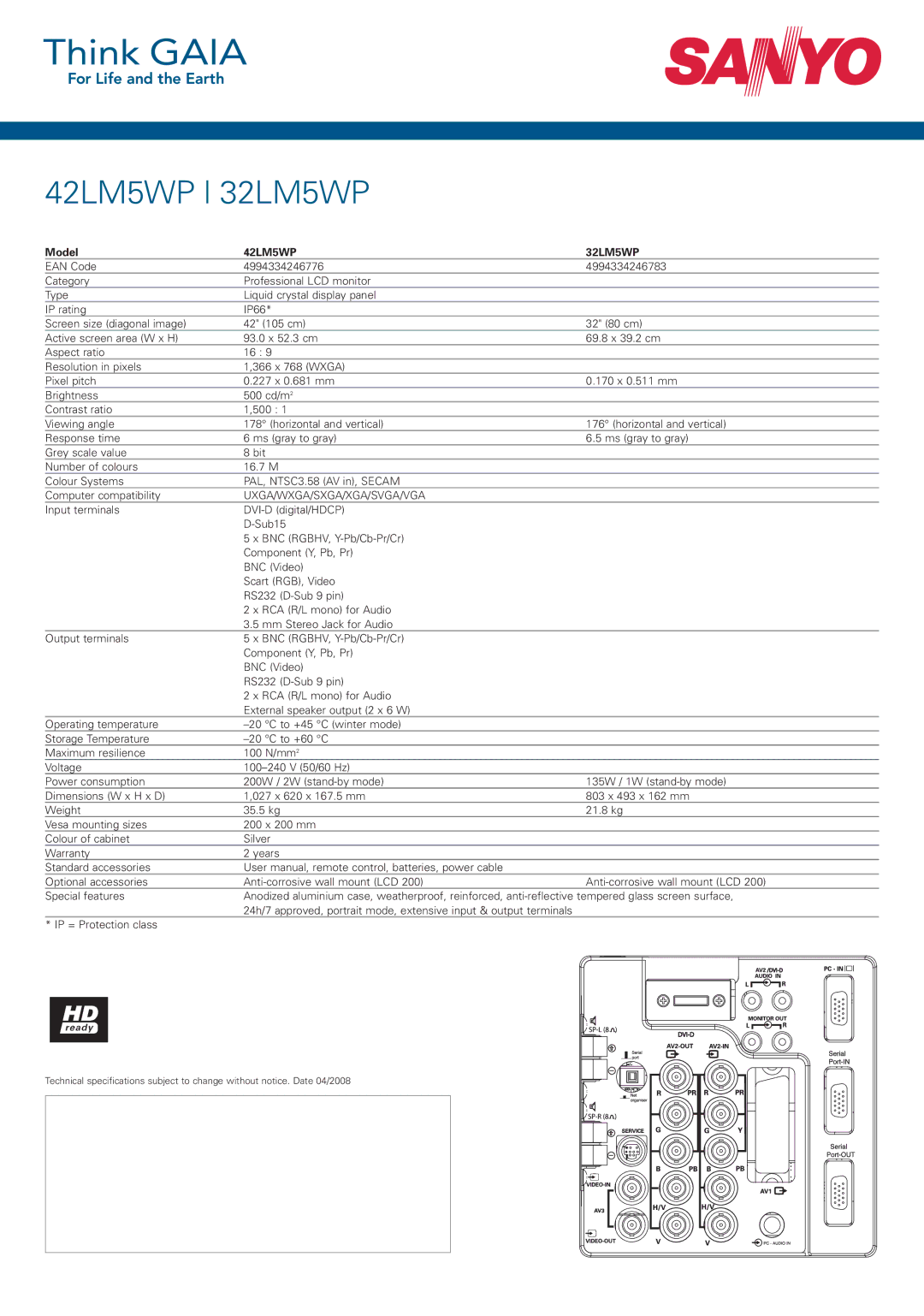 Sanyo dimensions 42LM5WP 32LM5WP, Uxga/Wxga/Sxga/Xga/Svga/Vga 