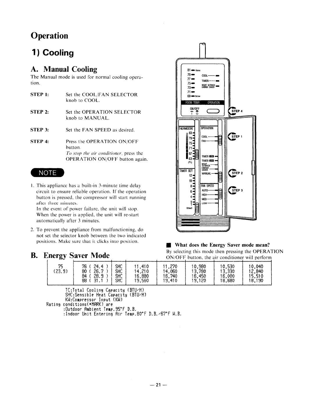 Sanyo 24K12W, 36K12W, 30K12W manual 