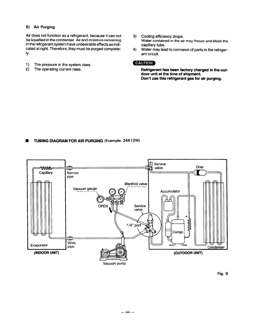 Sanyo 30K12W, 36K12W, 24K12W manual 