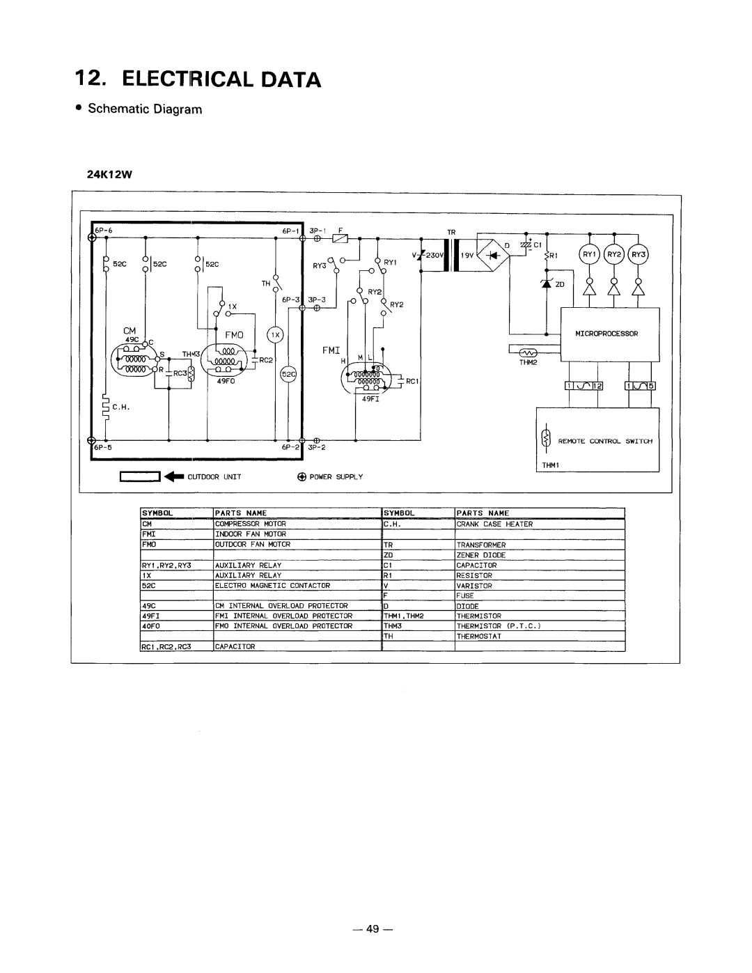 Sanyo 24K12W, 36K12W, 30K12W manual 