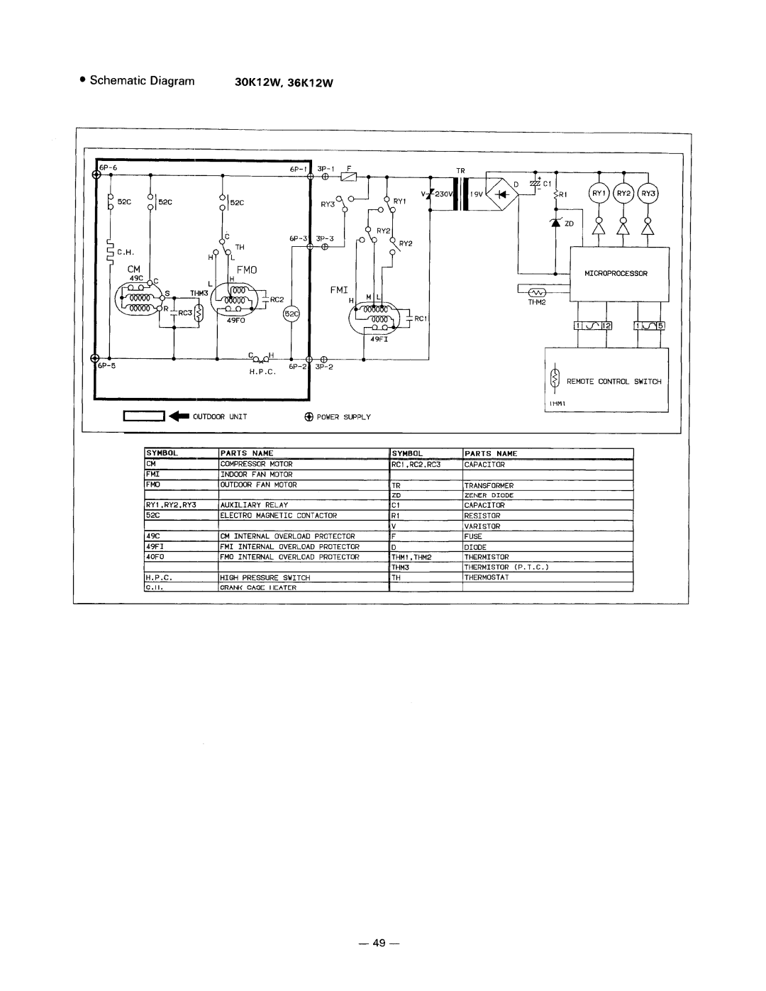 Sanyo 30K12W, 36K12W, 24K12W manual 