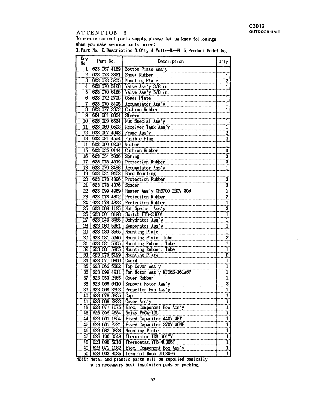 Sanyo 30K12W, 36K12W, 24K12W manual 