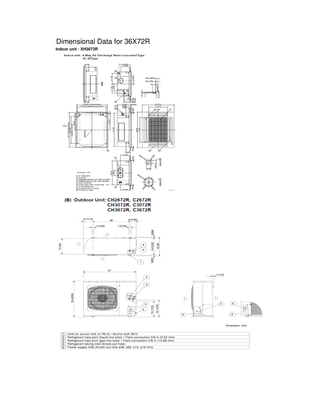 Sanyo manual Dimensional Data for 36X72R 