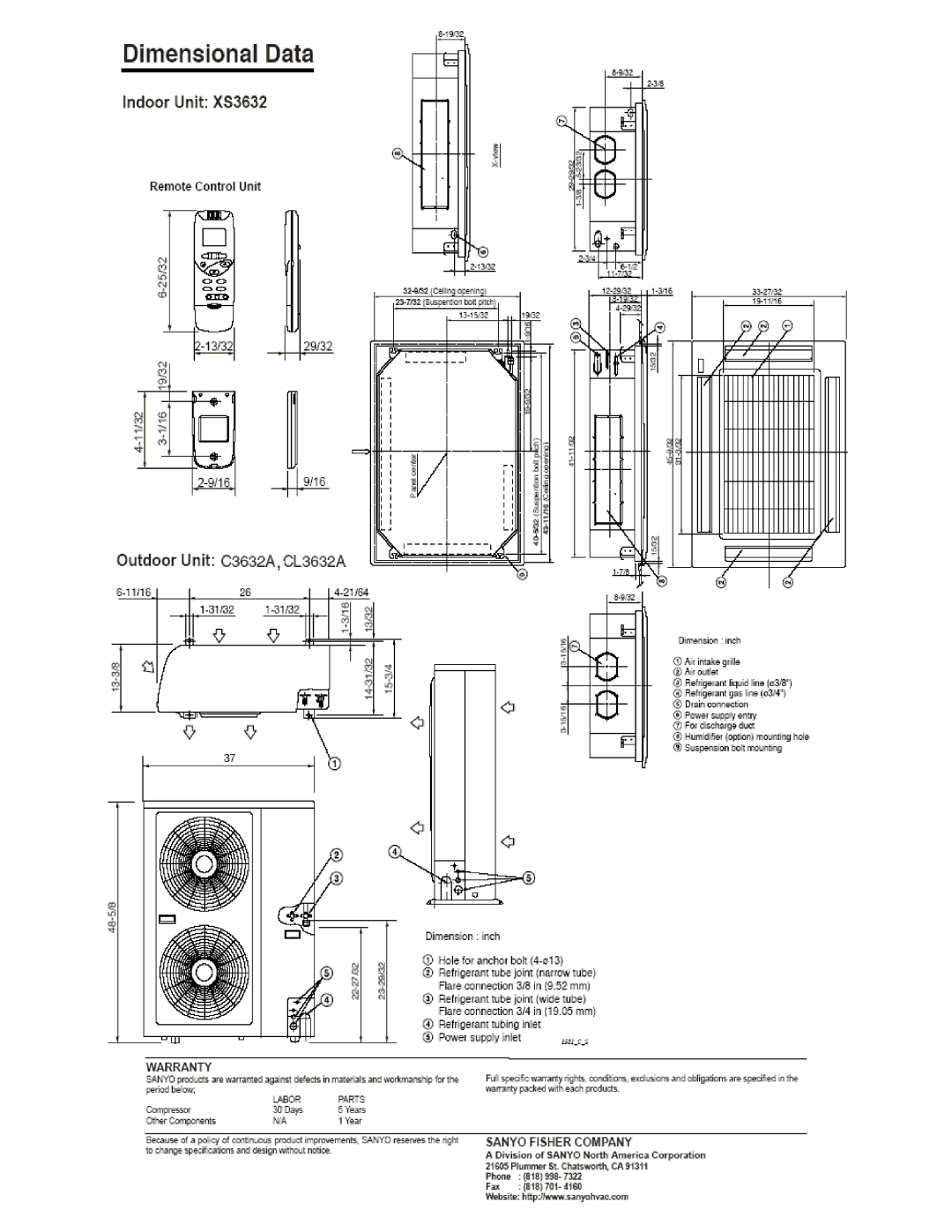 Sanyo 36XS32A, 36XLS32A dimensions 