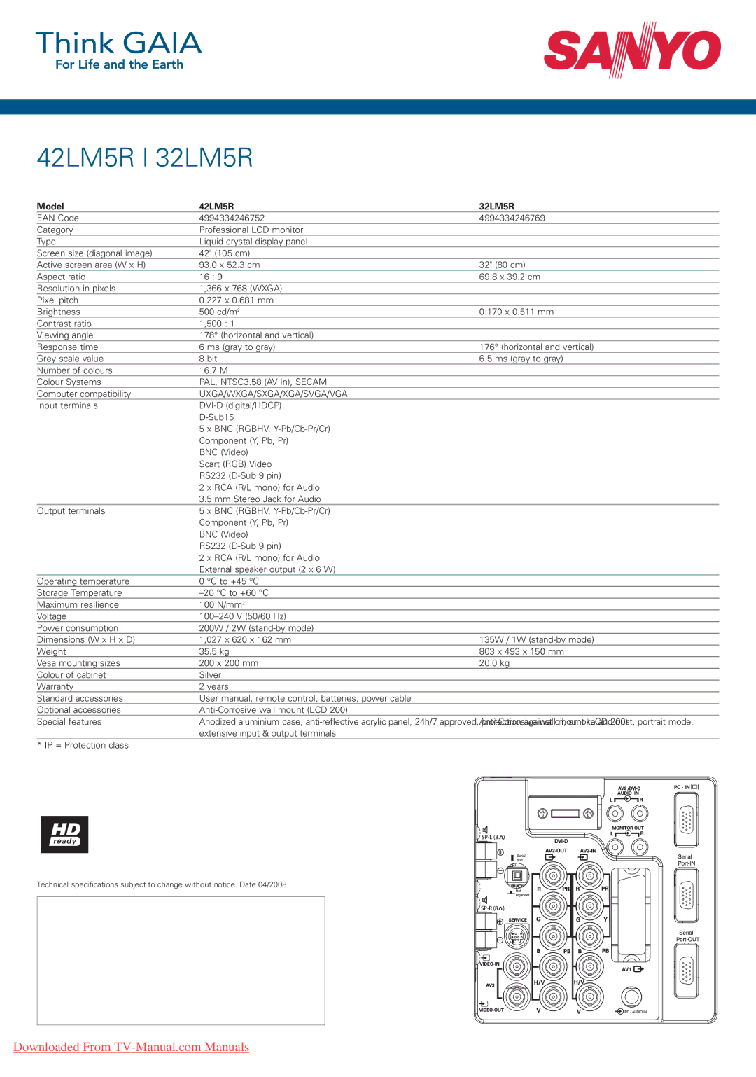 Sanyo dimensions Model 42LM5R 32LM5R, Uxga/Wxga/Sxga/Xga/Svga/Vga 