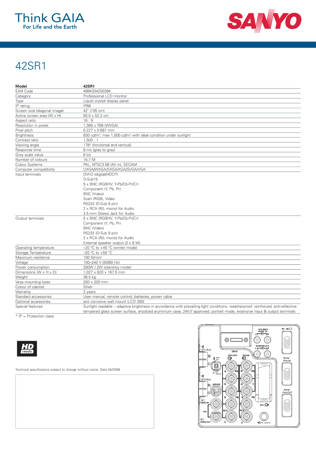 Sanyo dimensions Model 42SR1, Uxga/Wxga/Sxga/Xga/Svga/Vga 