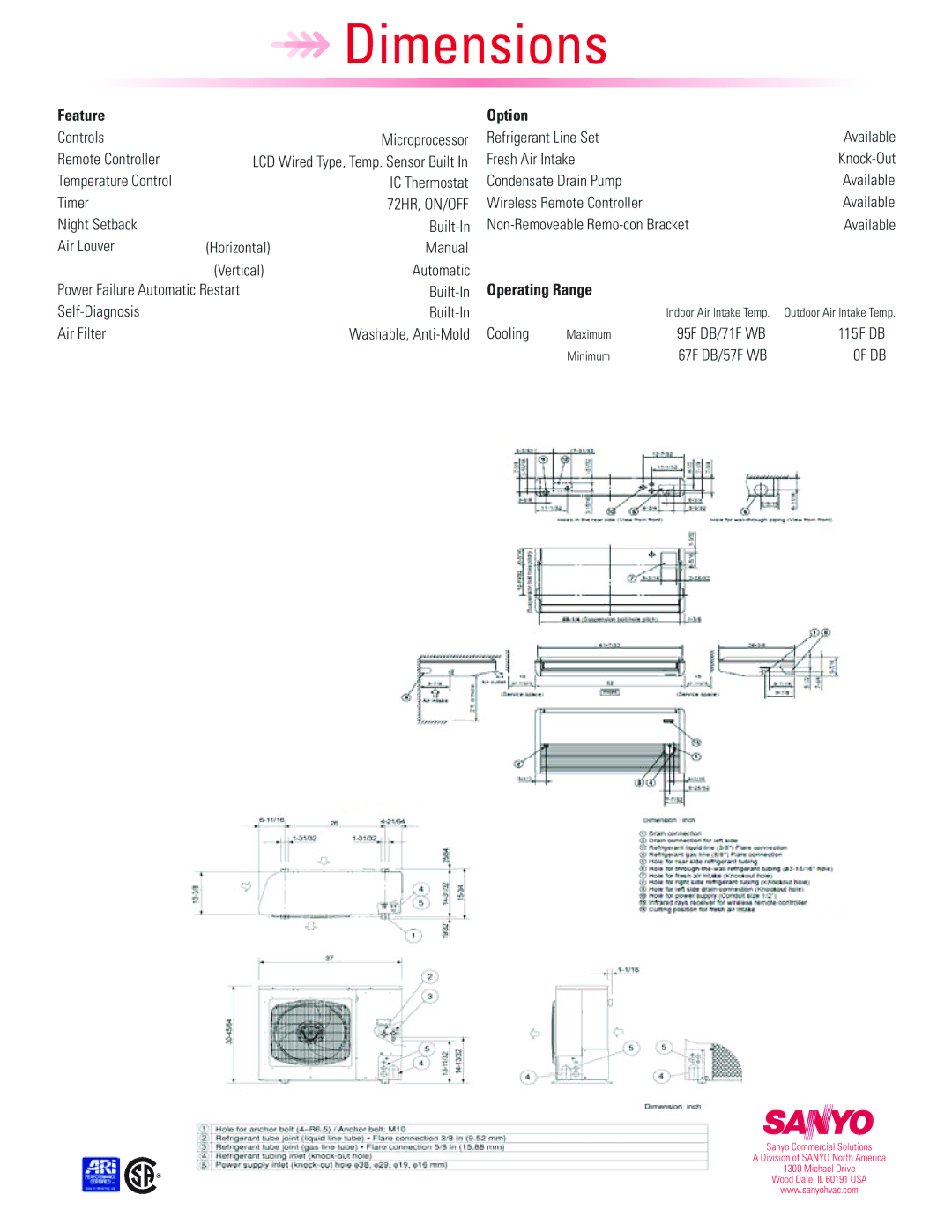 Sanyo 42TW72R dimensions Feature Option, Operating Range 